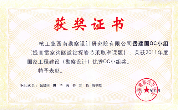 優秀QC小組獎
